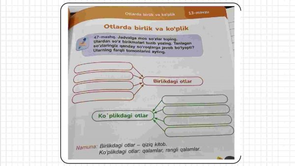 Otlarda birlik va ko’plik - Image 4