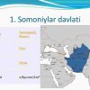O’zbekistonda davlatchilikni rivojlanishi - Image 3