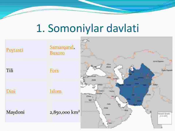 O’zbekistonda davlatchilikni rivojlanishi - Image 3