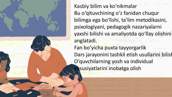 Pedagogik mahoratning asosiy tarkibiy qismlari - Image 3