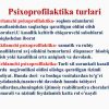 Psixoprofilaktika​ - Image 3