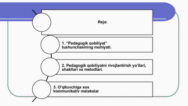 Qobiliyat. O’qituvchining  pedagogik qobiliyati - Image 2