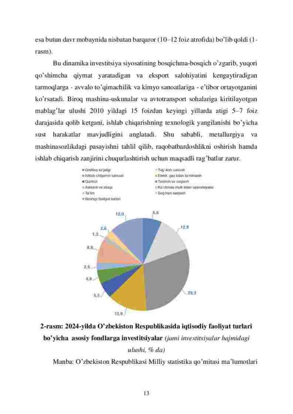 Sanoat korxonalari asosiy fondlaridan samarali foydalanish yo’llari - Image 4