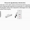 Ultrazvuk yordamida signalizatsiya dasturi va loyixasini yaratish - Image 3