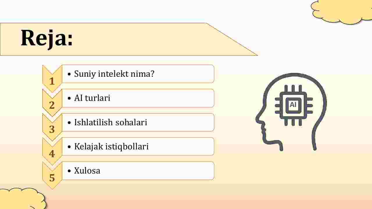 Suniy Intelekt AI Alldata