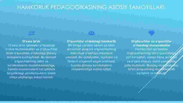 Tarbiya fani o‘qitish jarayonida hamkorlik pedagogikasi imkoniyatlaridan foydalanish - Image 4