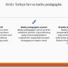 Tarbiya fani o‘qitishda badiiy pedagogika imkoniyatlaridan foydalanish - Image 3