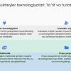 Tarbiya fani o‘qitishda buktreyler texnologiyalaridan foydalanish - Image 4