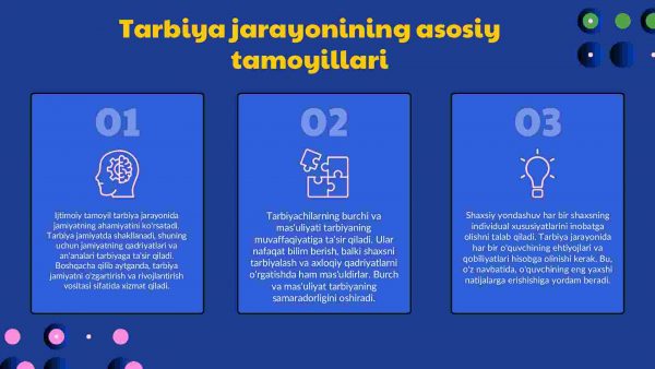 Tarbiya jarayonining mohiyati va mazmuni​ - Image 4