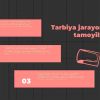 Tarbiya jarayonining mohiyati va mazmuni​ - Image 3