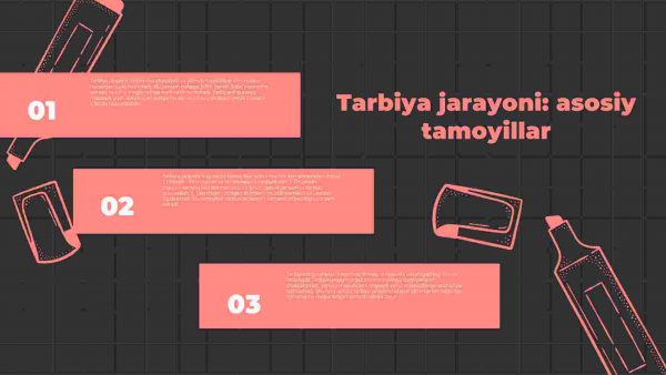 Tarbiya jarayonining mohiyati va mazmuni​ - Image 3