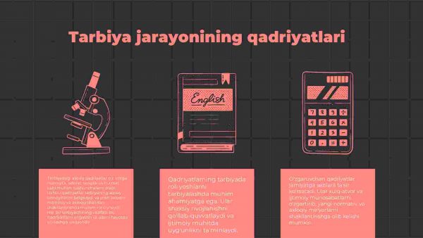Tarbiya jarayonining mohiyati va mazmuni​ - Image 4