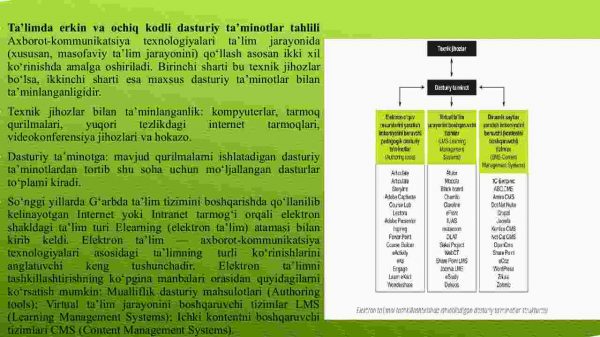 Ta’limda erkin va ochiq kodli dasturiy ta’minotlar - Image 4