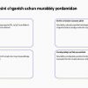 Turgan joydan uzunlikka sakrash texnikasi - Image 3