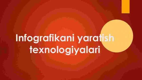 Infografikani yaratish texnologiyalari