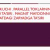 Amper kuchi. Parallel toklarning o'zaro ta'siri. Magnit maydonni xarakatdagi zaryadga ta'siri