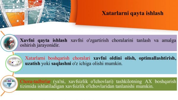 Axborot xavfsizligi tahdidlarini qayta ishlash - Image 2
