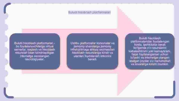 Biznes jarayonlarida bulutli hisoblash texnologiyalari - Image 4