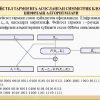 Simmetrik blokli shifrlash algoritmlarining xossalari va ularning axborot muhofazasini taminlashdagi qo'llanishlari - Image 3