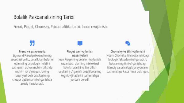 Bolalik psixoanalizi - Image 3