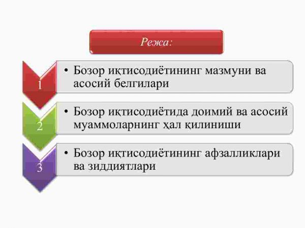 Bozor iqtisodiyotining mazmuni va amal qilishi - Image 2