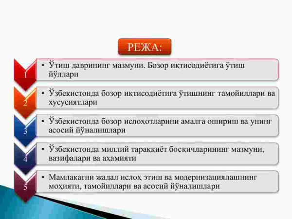 Bozor iqtisodiyotiga o'tish davri va uning O'zbektondagi xususiyatlari - Image 2