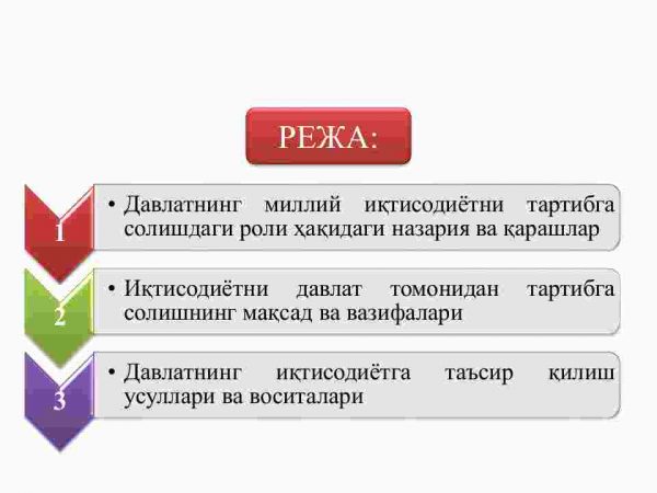 Bozor iqtisodiyotini tartibga solishda davlatning iqtisodiy roli - Image 2