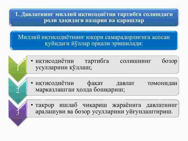 Bozor iqtisodiyotini tartibga solishda davlatning iqtisodiy roli - Image 3