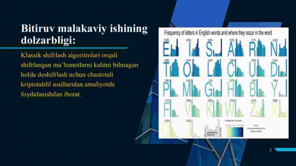Chastotali kriptotahlil usullarini afzalliklar va kamchiliklari - Image 2