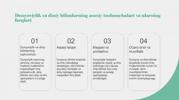 Dunyoviylik va diniy bilimlar mutanosibligini ta'minlashning  ahamiyati - Image 3