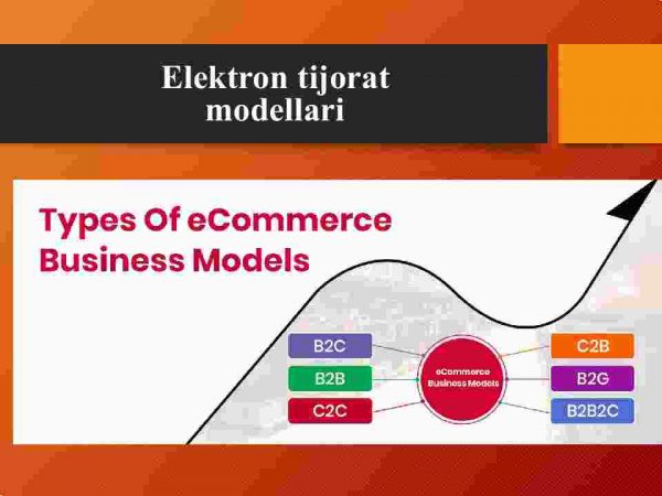 Elektron tijorat modellari
