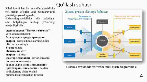 Axborot xavfsizligi riskini "galstuk - kapalak" usuli yordamida tahlil - Image 4