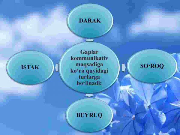 Gaplar - Image 2