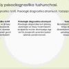 Guruhiy psixodiagnostika: metodlar va metodikalar - Image 3