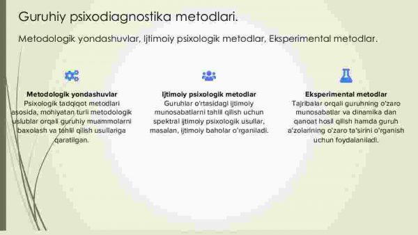 Guruhiy psixodiagnostika: metodlar va metodikalar - Image 4