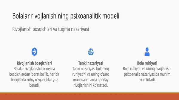 Hozirgi zamon psixoanalitikasi bolalarni tarbiyalash va rivojlanishi haqida - Image 4
