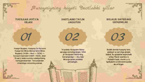 Husayniyning hayoti va ijodi va uning "Risola" asari - Image 3