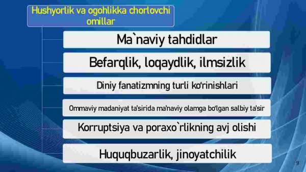 Hushyorlik va ogohlik davr talabi - Image 4