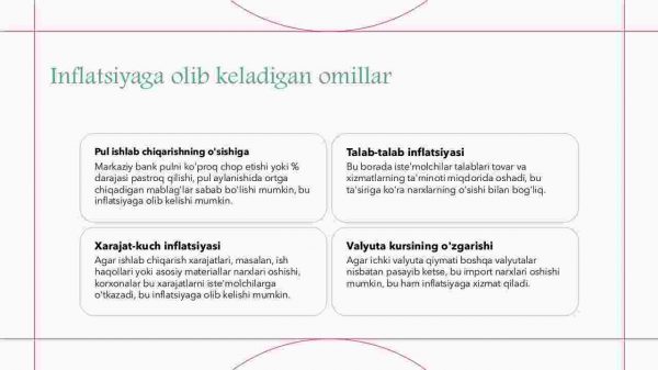 Inflatsiya va uni oldini olish imkoniyatlari - Image 3