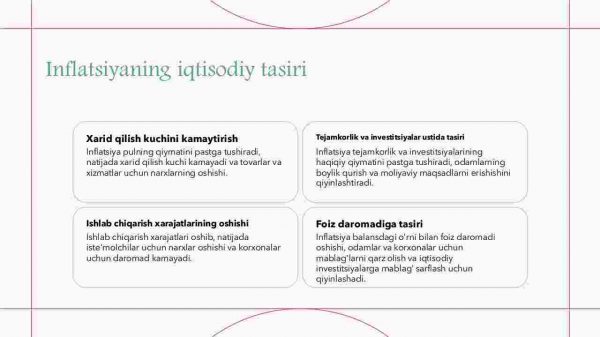Inflatsiya va uni oldini olish imkoniyatlari - Image 4