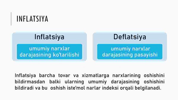 Inflyatsiya va inflyatsiyaga qarshi siyosat - Image 3