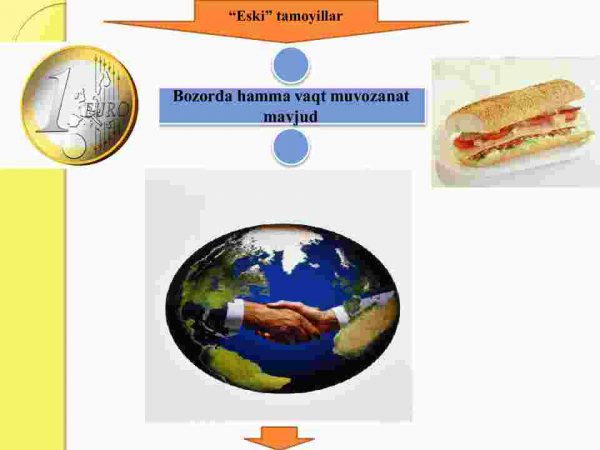 “Institutsional iqtisodiyot” fanining predmeti va mazmuni, tamoyillar - Image 4