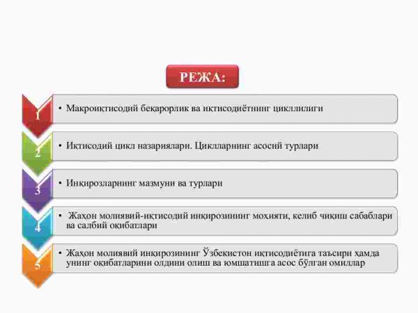Iqtisodiyotning siklligi va makroiqtisodiy beqarorlik - Image 2