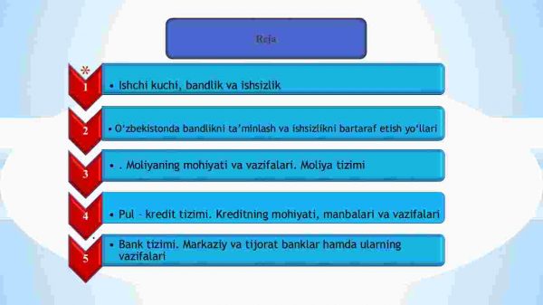 Ishchi kuchi bandlik, ishsizlik. Moliya va pul-kredit tizimi - Image 2