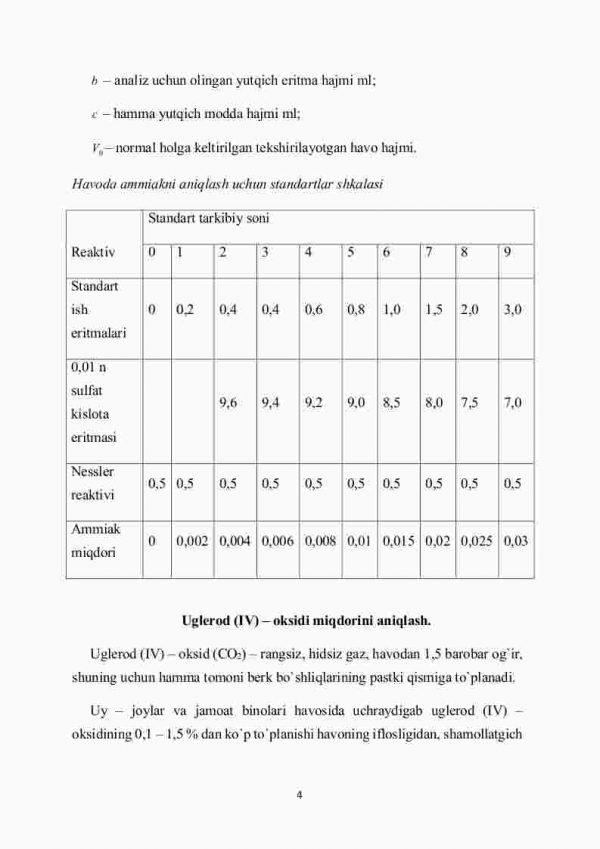 Ishlab chiqarish xonalari havosidagi gazsimon kimyoviy moddalarning gigienik reglamentatsiyasi va tekshirish metodlari - Image 4