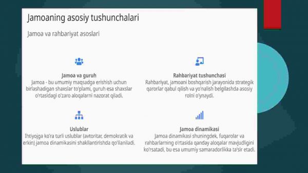 Jamoani tashkil etish metodikasi - Image 4