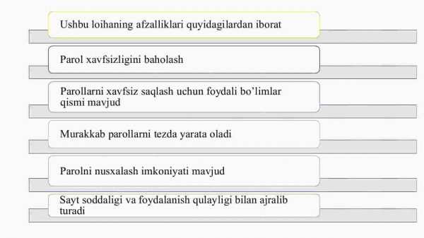 Kompyuter xavfsizligi uchun parol yaratish qoidalari - Image 3