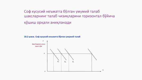 Korxonalar faoliyatini davlat tomonidan tartibga solish - Image 4