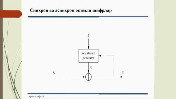 Oqimli simmetrik kriptotizimlar - Image 4