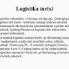 Logistika va transport iqtisodiyoti fanining predmeti,vazifalari,asosiy tamoyillari va tushunchalari - Image 3